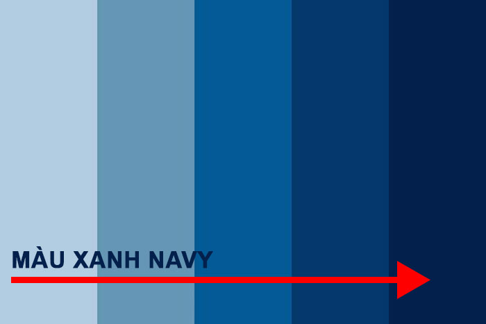 Màu xanh hải quân là màu gì? Ý nghĩa của màu xanh hải quân trong thời trang và thiết kế